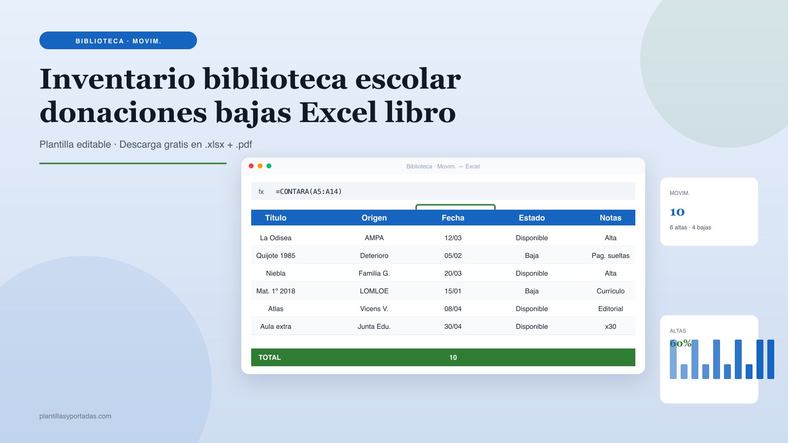 Plantilla Inventario biblioteca escolar · donaciones y bajas en Excel