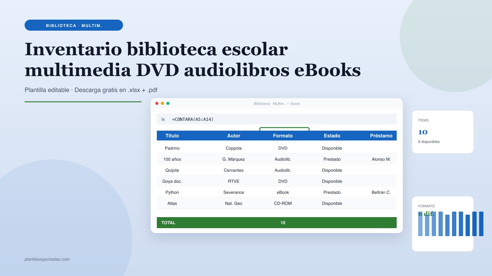 Plantilla Inventario biblioteca escolar · multimedia (DVD + audiolibros + eBooks) en Excel