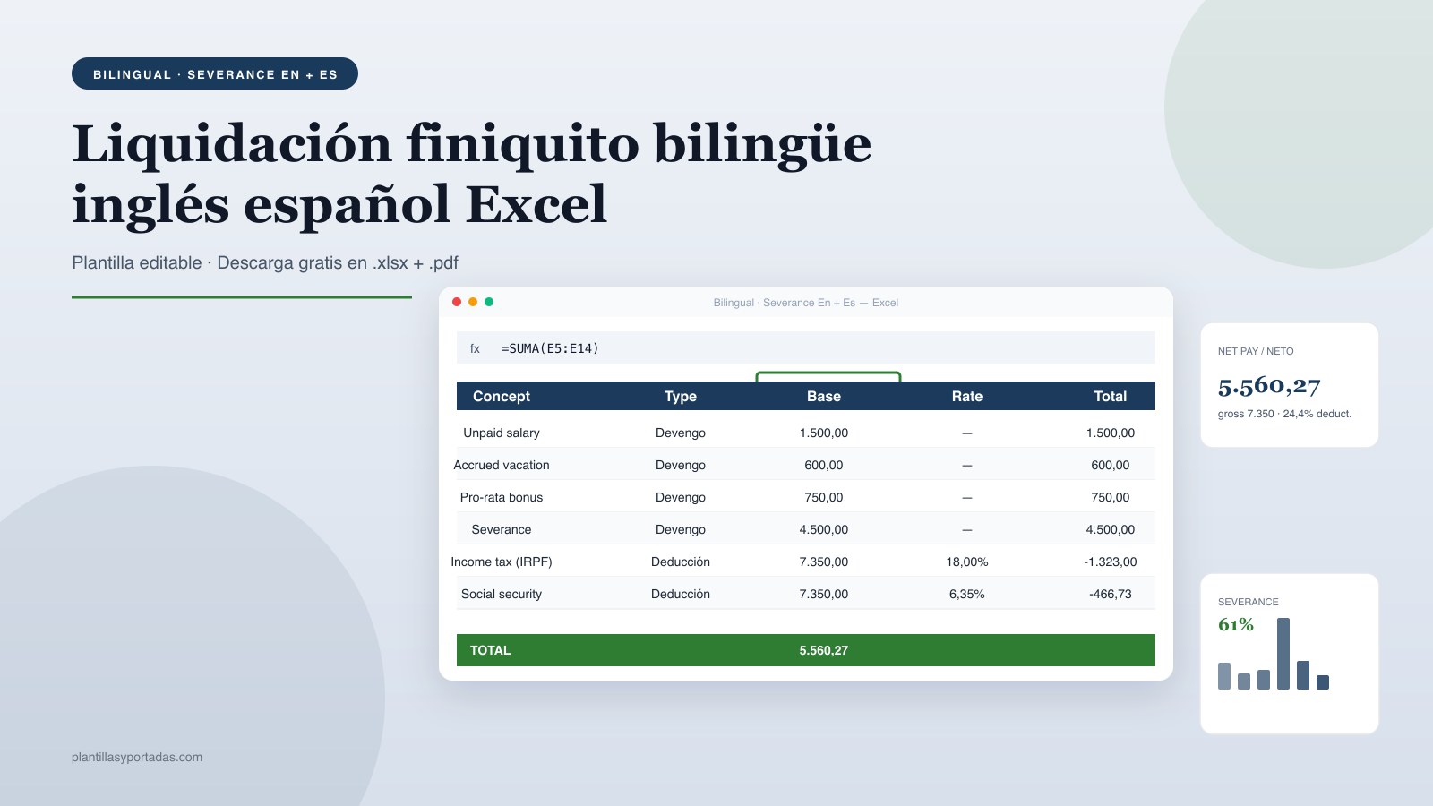 Plantilla Severance pay calculator ES+EN — multi-país en Excel