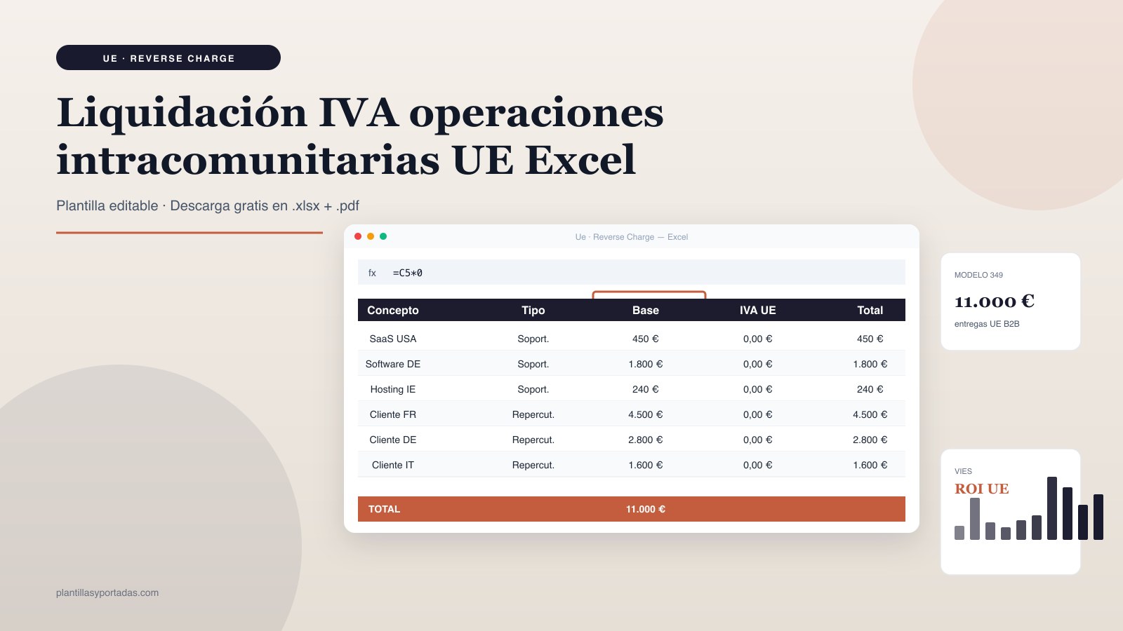 Plantilla Liquidación IVA · operaciones intracomunitarias en Excel