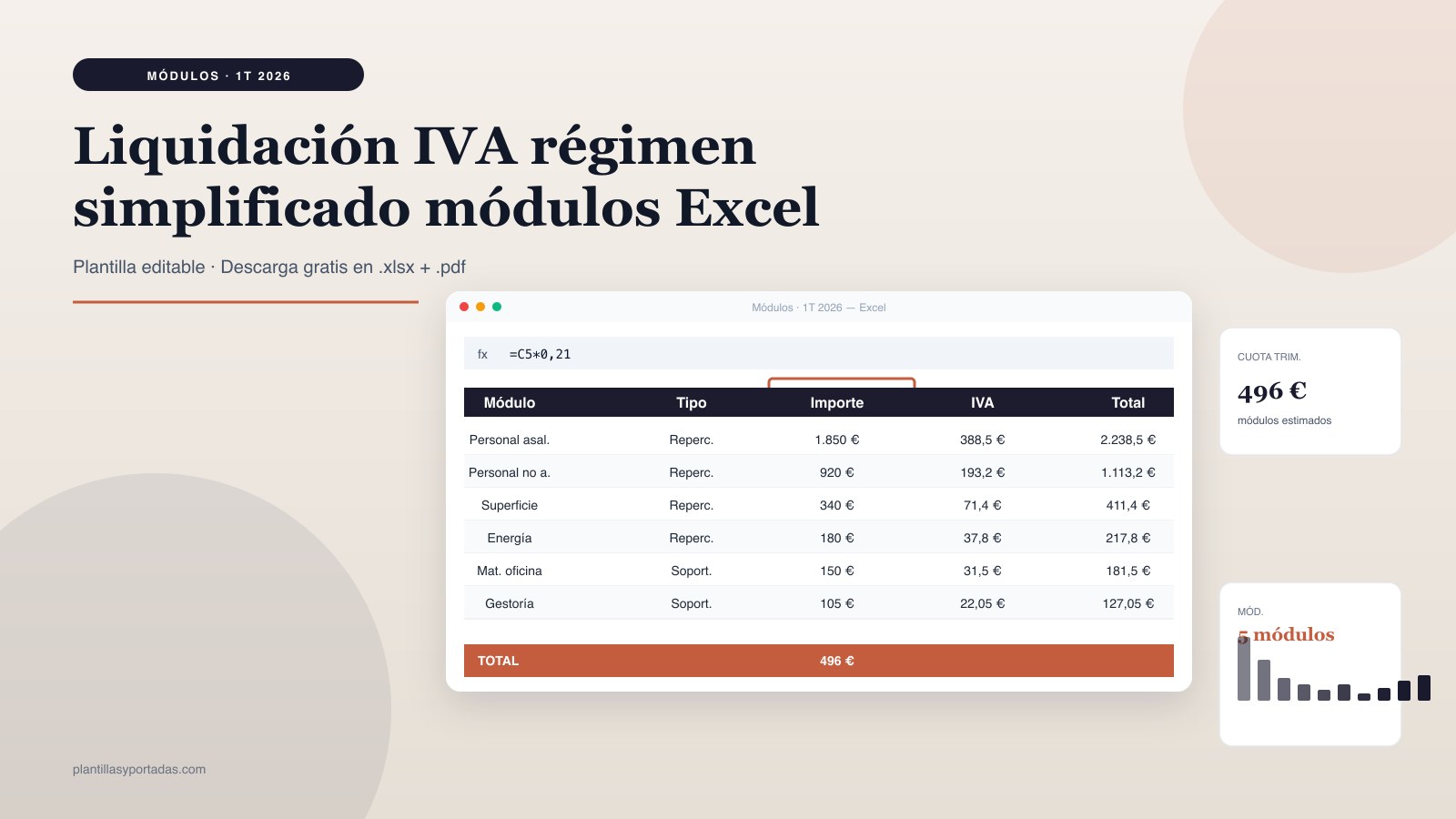 Plantilla Liquidación IVA · régimen simplificado en Excel
