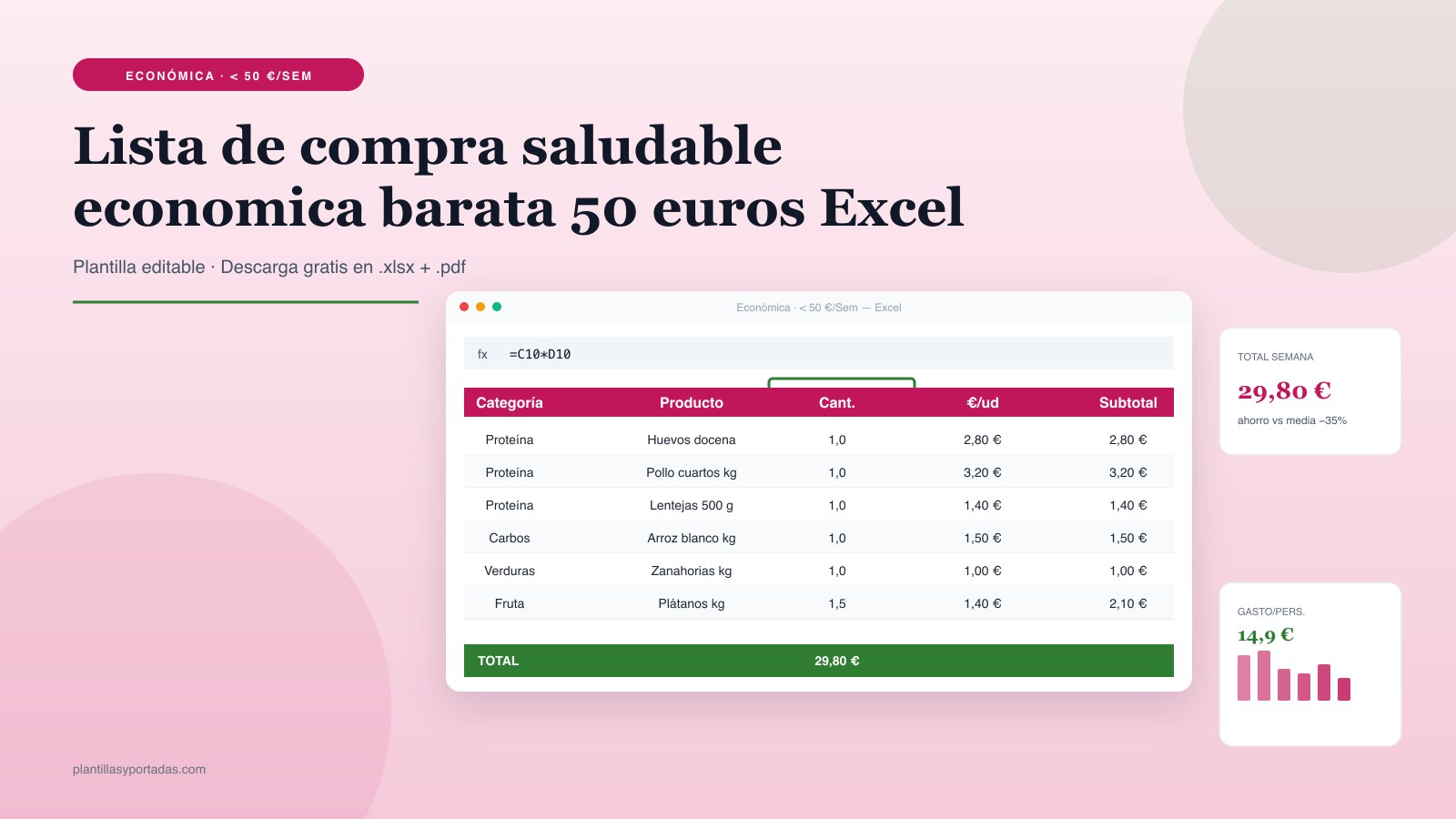 Plantilla Lista de compra saludable — económica < 50 €/semana en Excel