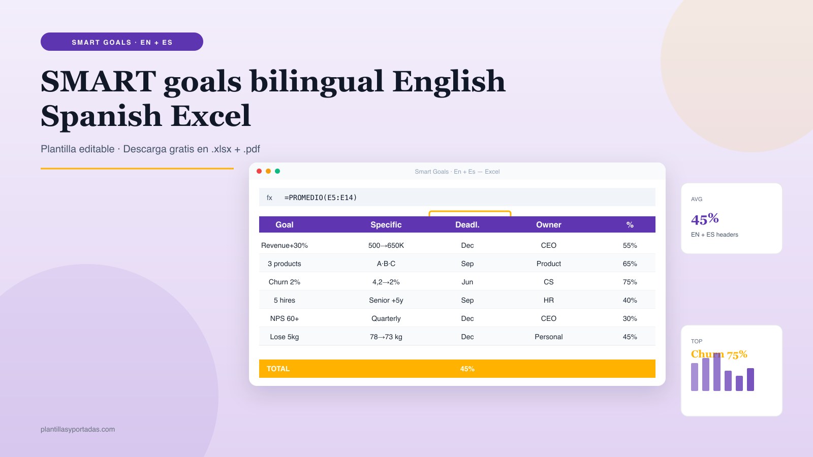 Plantilla SMART Goals — bilingual EN + ES en Excel