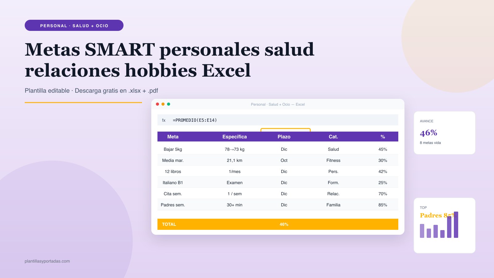 Plantilla Metas SMART · personales (salud, relaciones, hobbies) en Excel