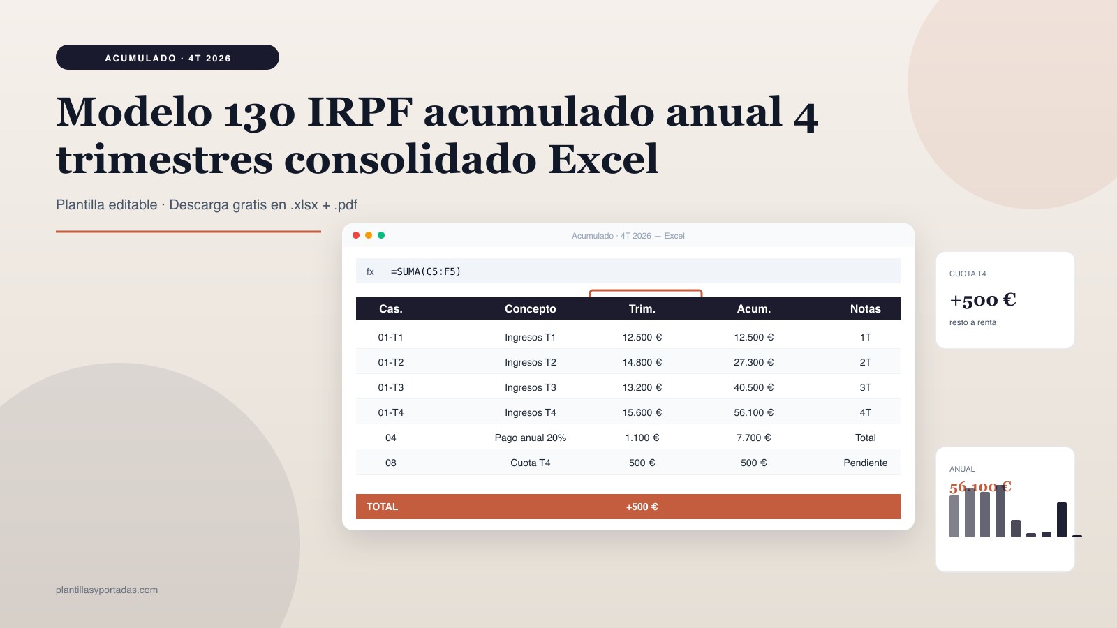 Plantilla Modelo 130 IRPF · acumulado anual en Excel