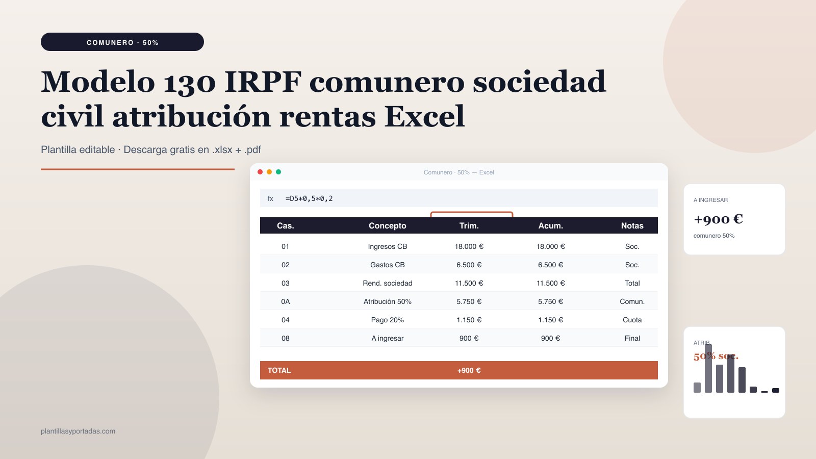 Plantilla Modelo 130 IRPF · comunero / sociedad civil en Excel