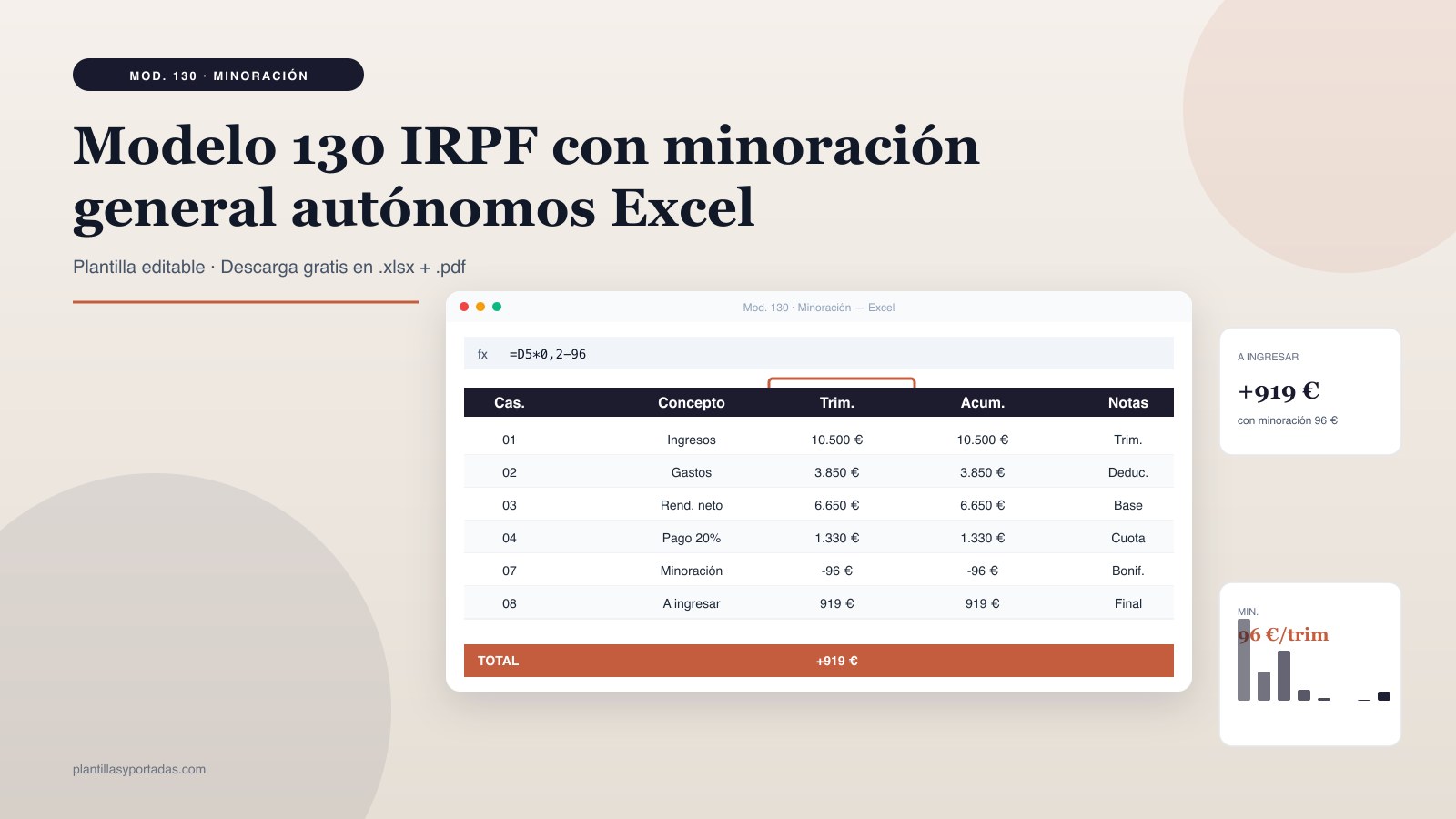 Plantilla Modelo 130 IRPF · con minoración general en Excel