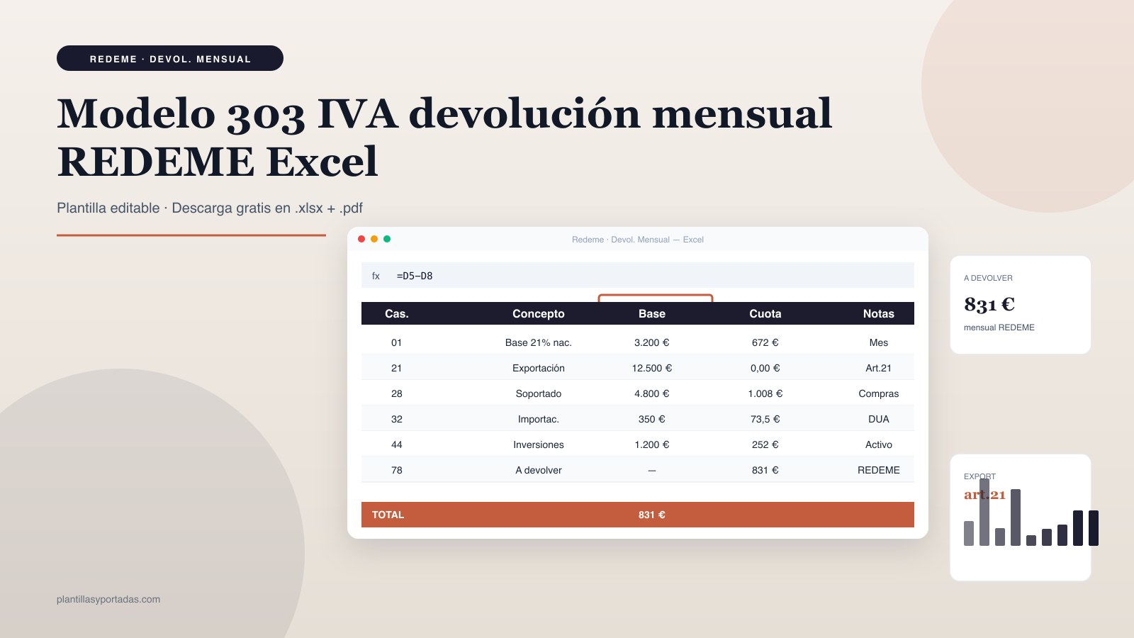 Plantilla Modelo 303 IVA · devolución mensual REDEME en Excel