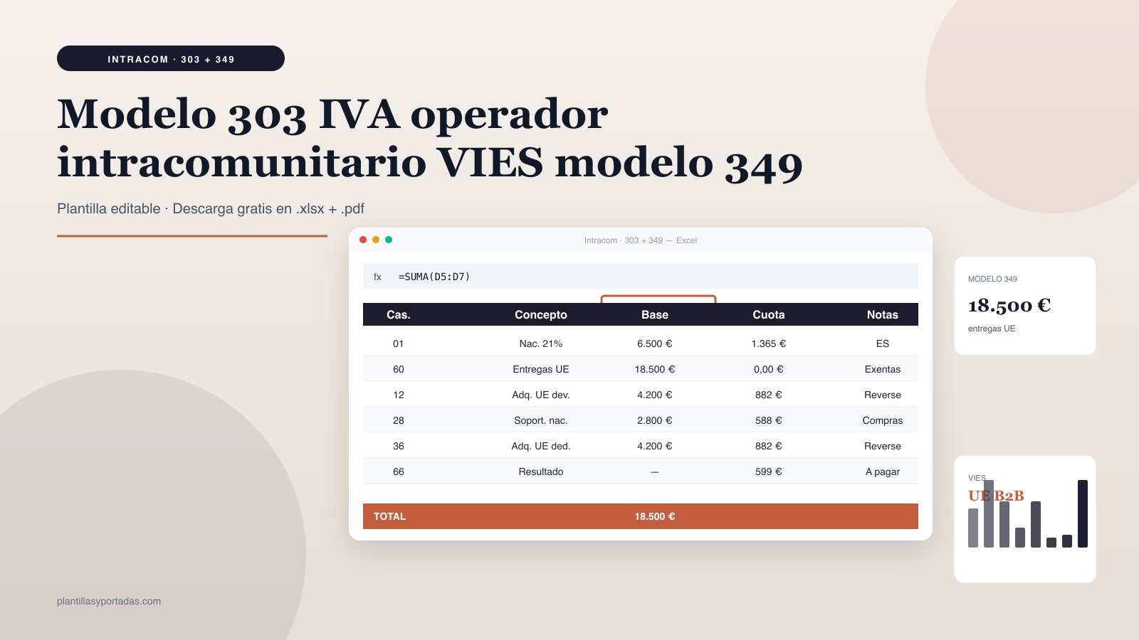 Plantilla Modelo 303 IVA · operador intracomunitario en Excel