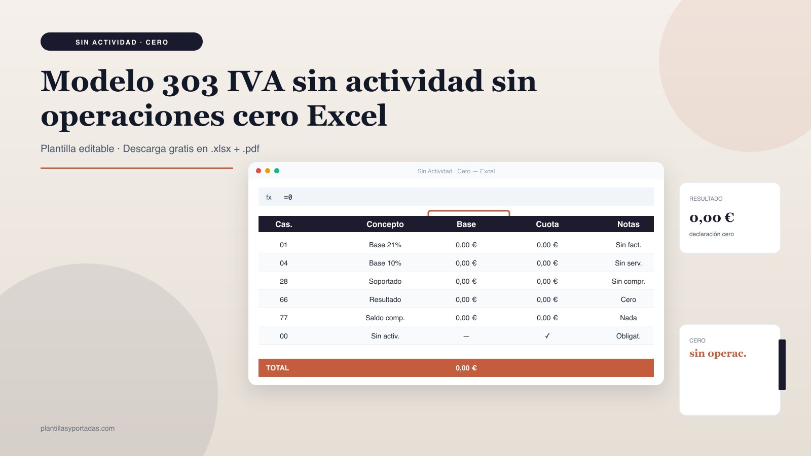 Plantilla Modelo 303 IVA · sin actividad / sin operaciones en Excel