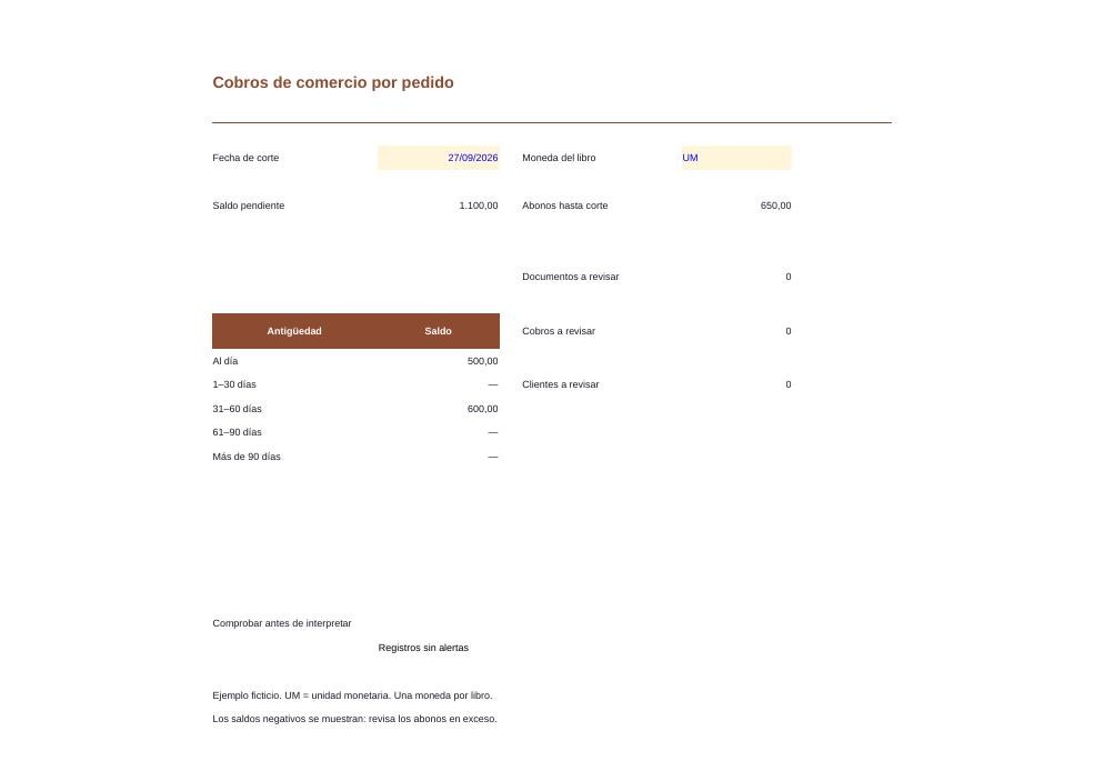 Cobros de comercio por pedido: vista previa del resumen