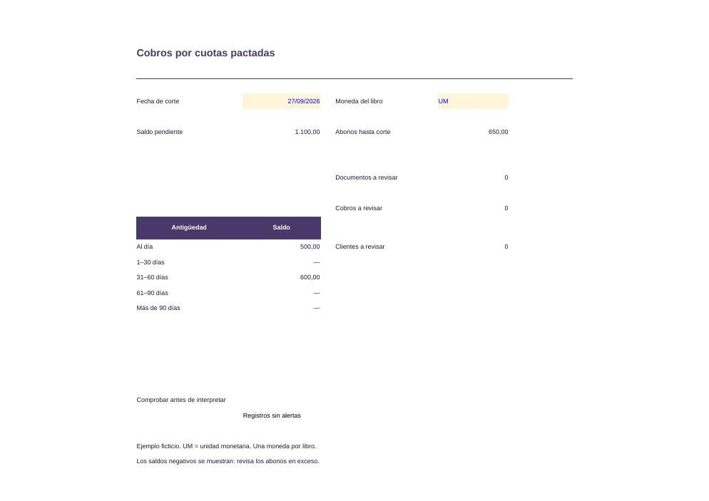 Cobros por cuotas pactadas: vista previa del resumen