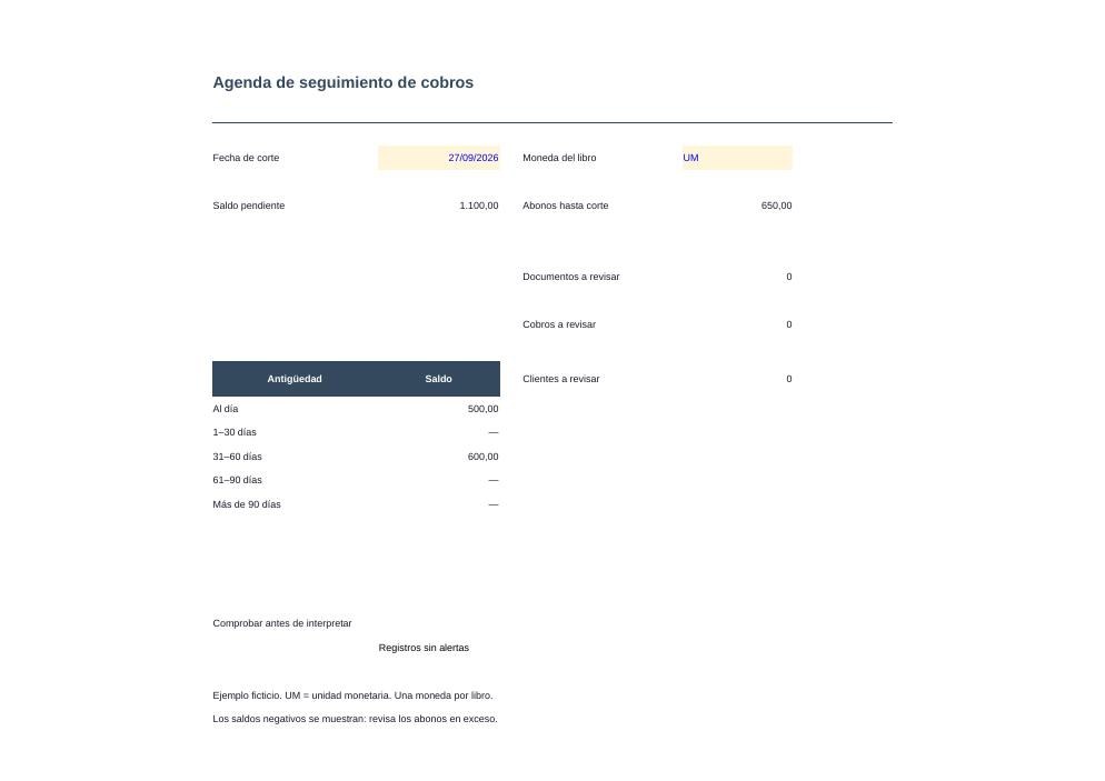 Agenda de seguimiento de cobros: vista previa del resumen