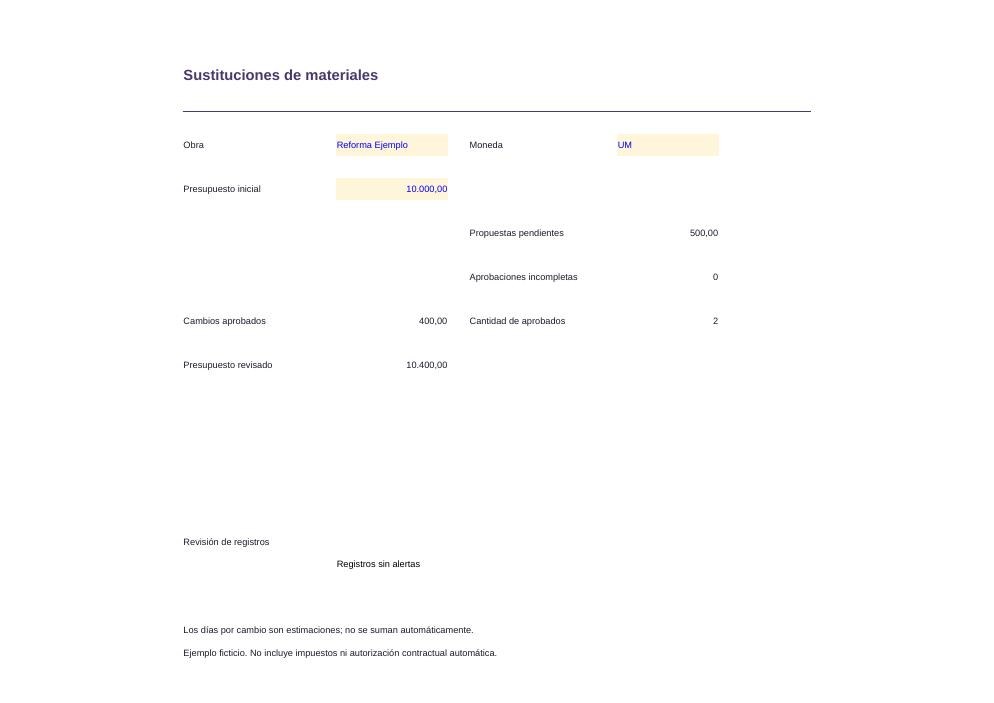 Sustituciones de materiales: vista previa del resumen