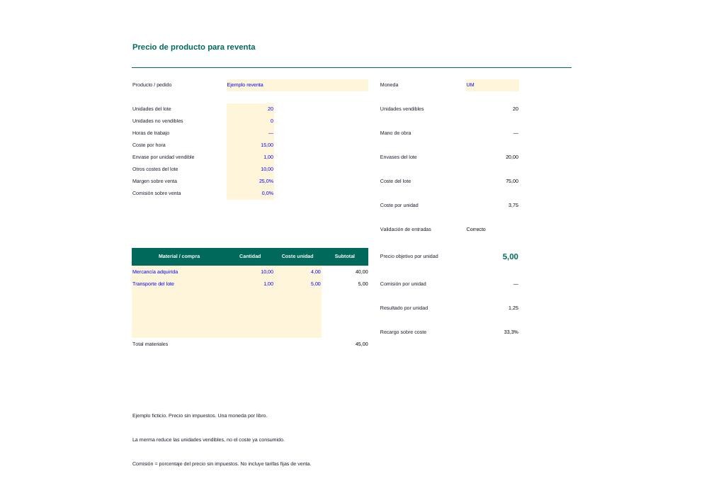 Precio de producto para reventa: vista previa del resumen