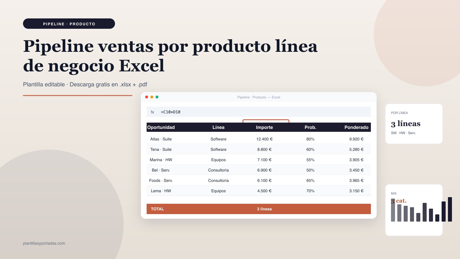Plantilla Pipeline por producto / línea de negocio en Excel