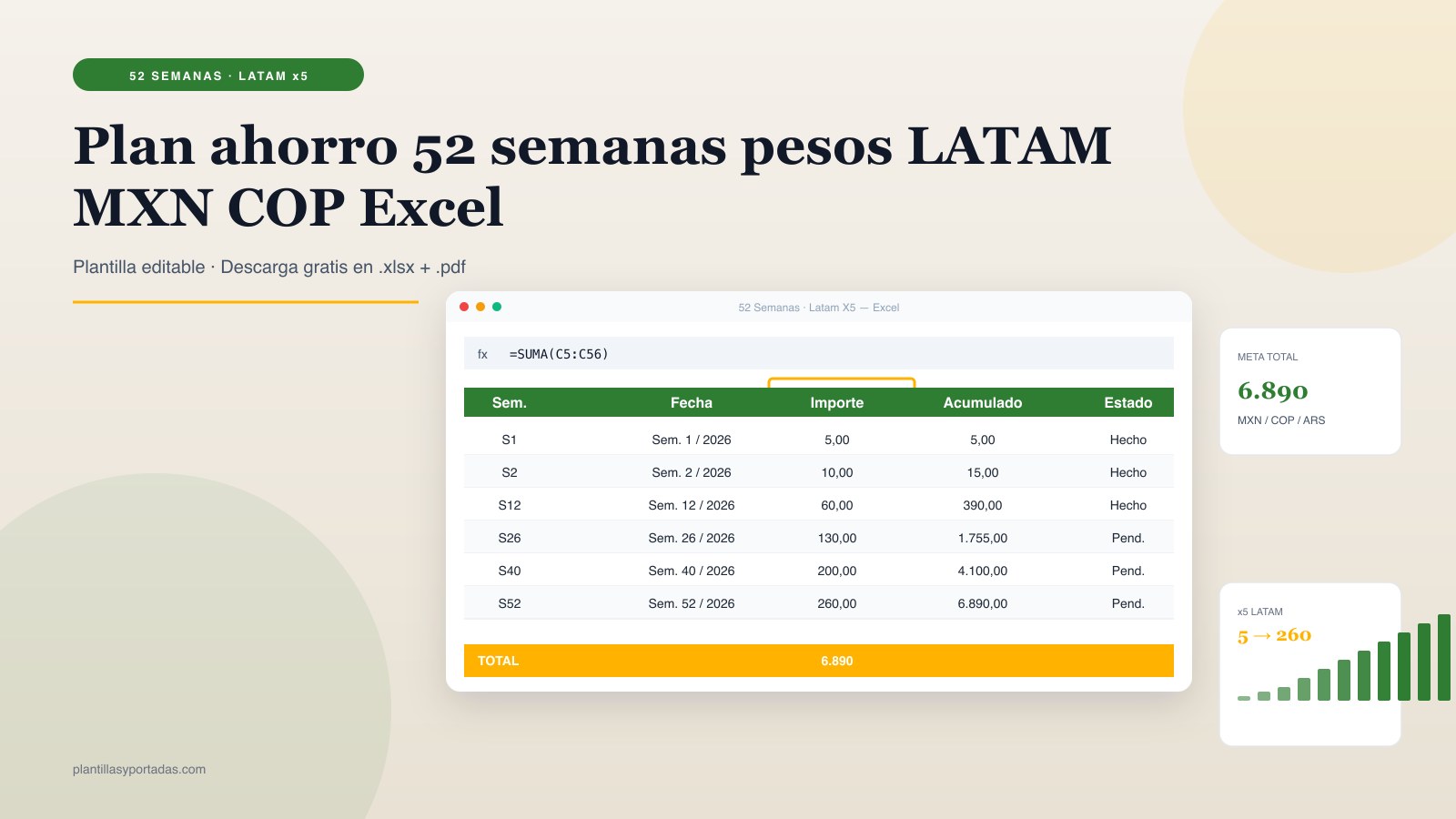 Plantilla Reto de ahorro 52 semanas · LATAM x5 en Excel