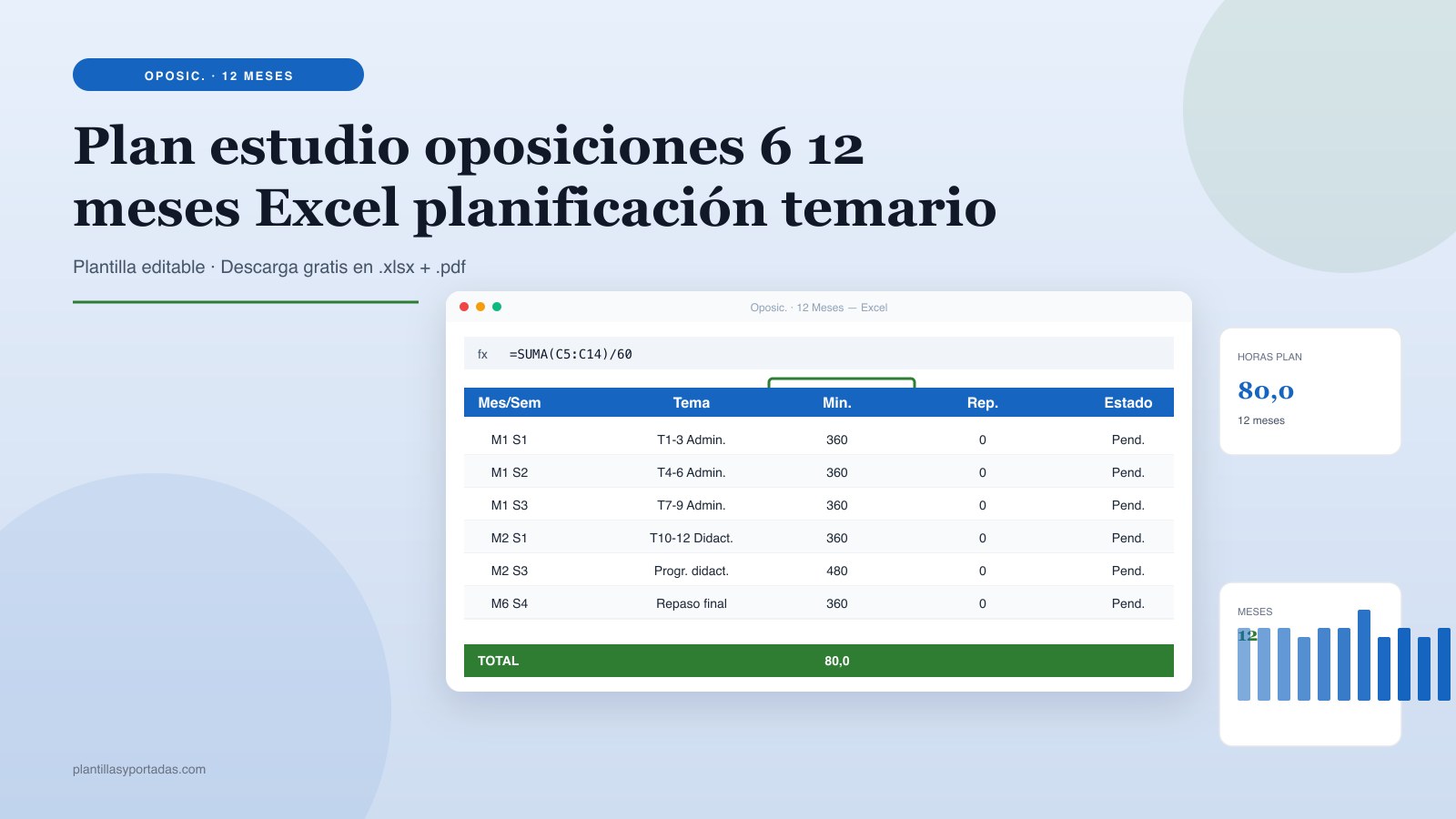 Plantilla Plan de estudio · oposiciones 6-12 meses en Excel