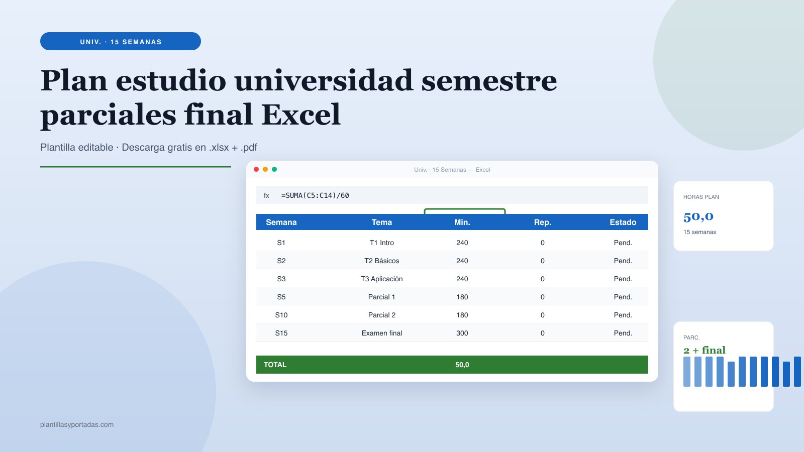 Plantilla Plan de estudio · universidad semestre con parciales + final en Excel