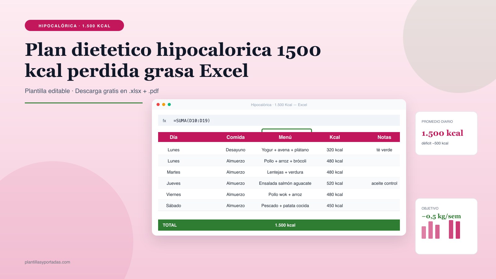 Plantilla Plan dietético semanal — hipocalórica 1.500 kcal en Excel