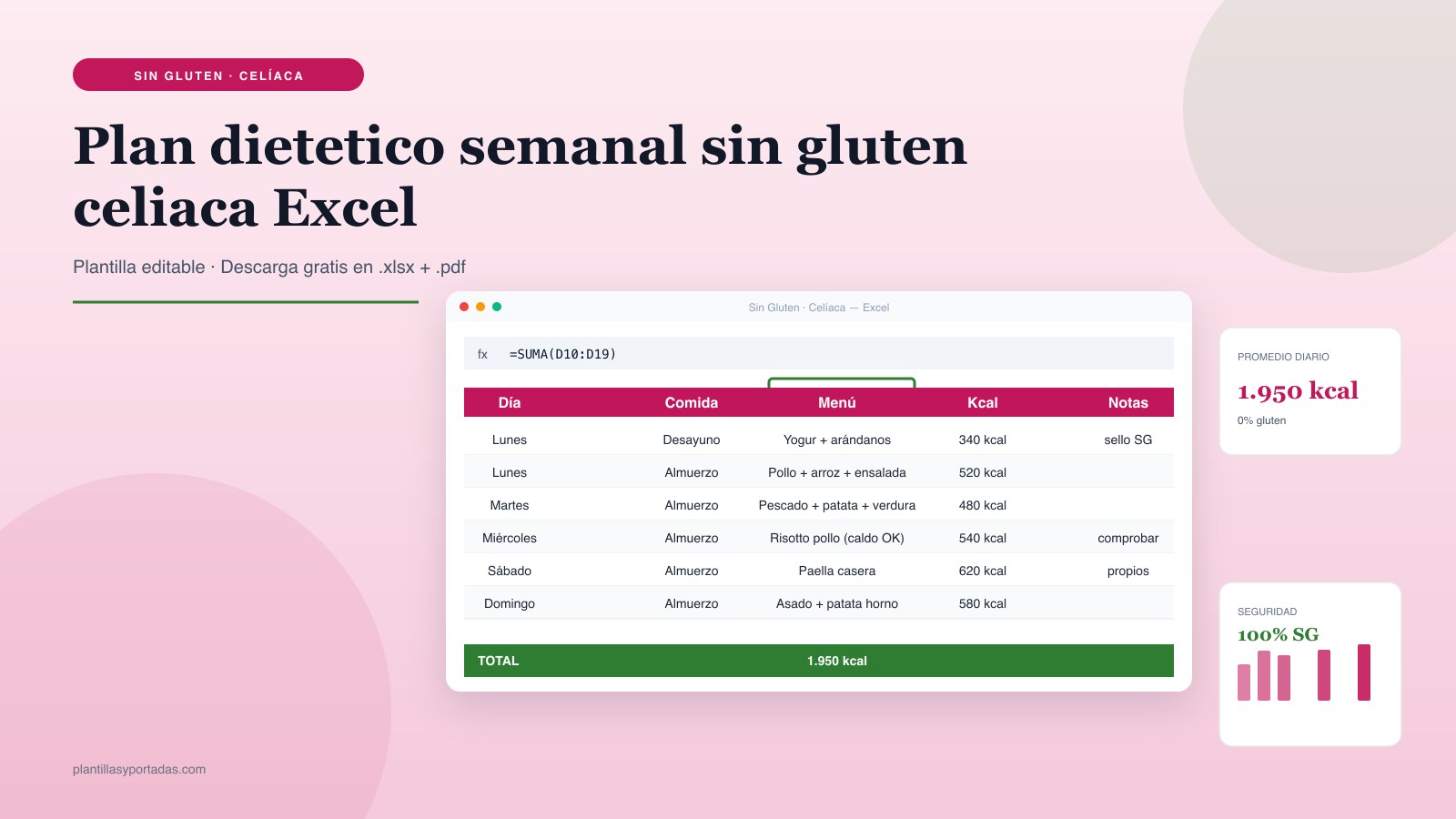 Plantilla Plan dietético semanal — sin gluten (celíaca) en Excel