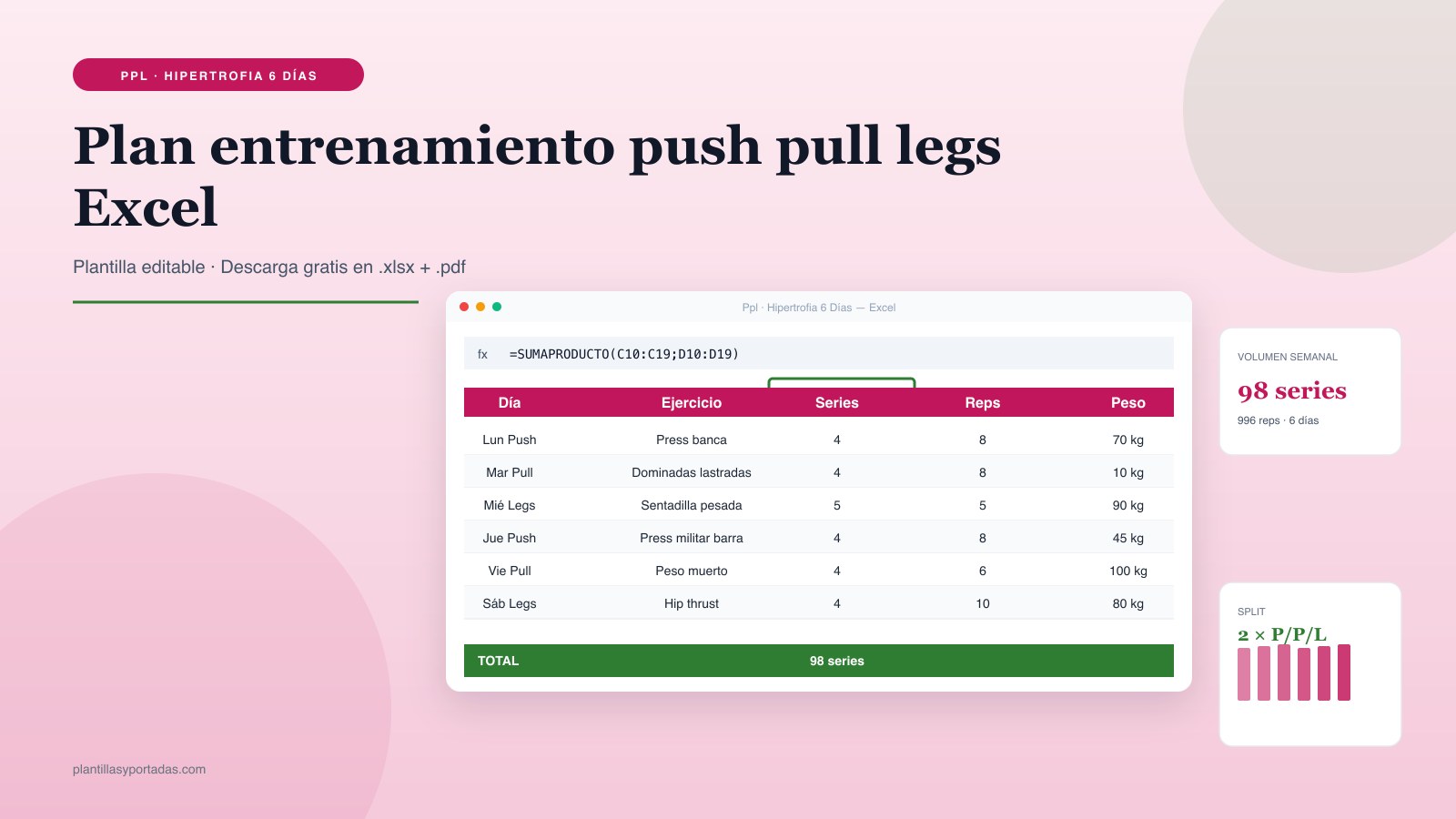 Plantilla Plan de entrenamiento Push / Pull / Legs — 6 días en Excel