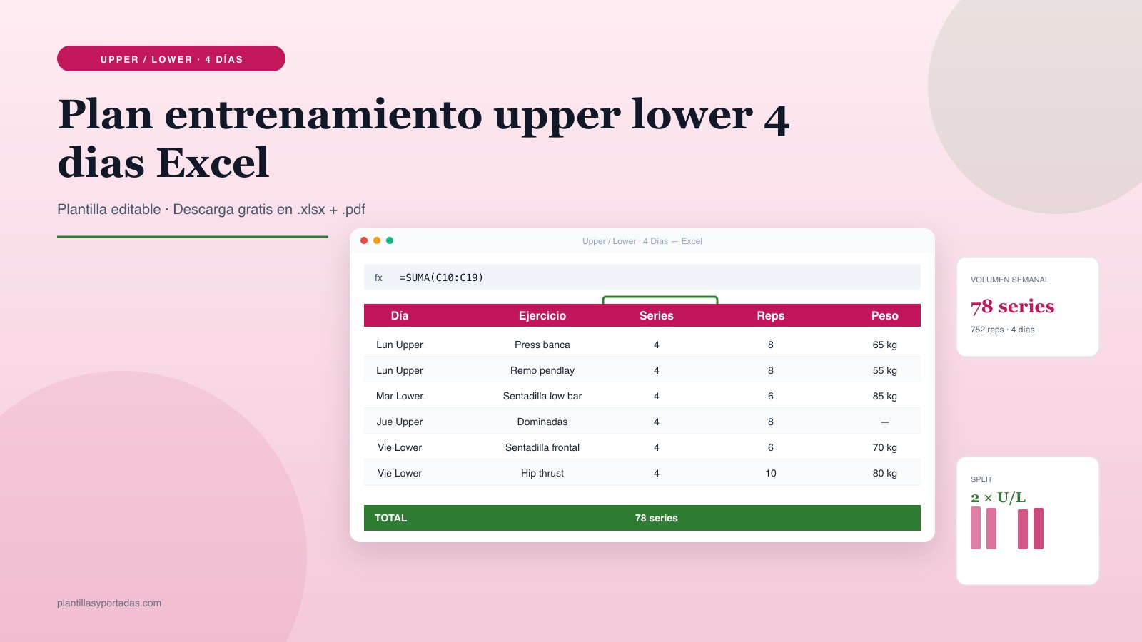 Plantilla Plan de entrenamiento Upper / Lower — 4 días en Excel