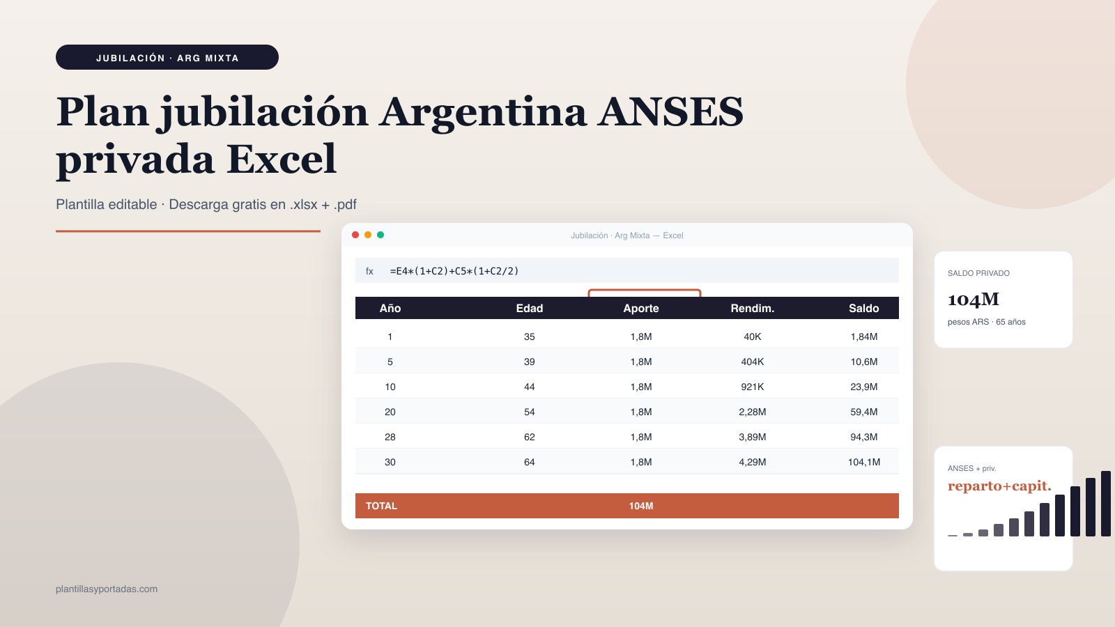 Plantilla Plan de jubilación · Argentina (ANSES + privada) en Excel