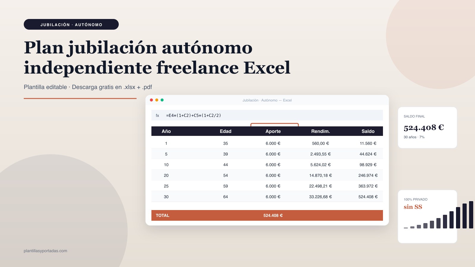 Plantilla Plan de jubilación · autónomo / independiente en Excel