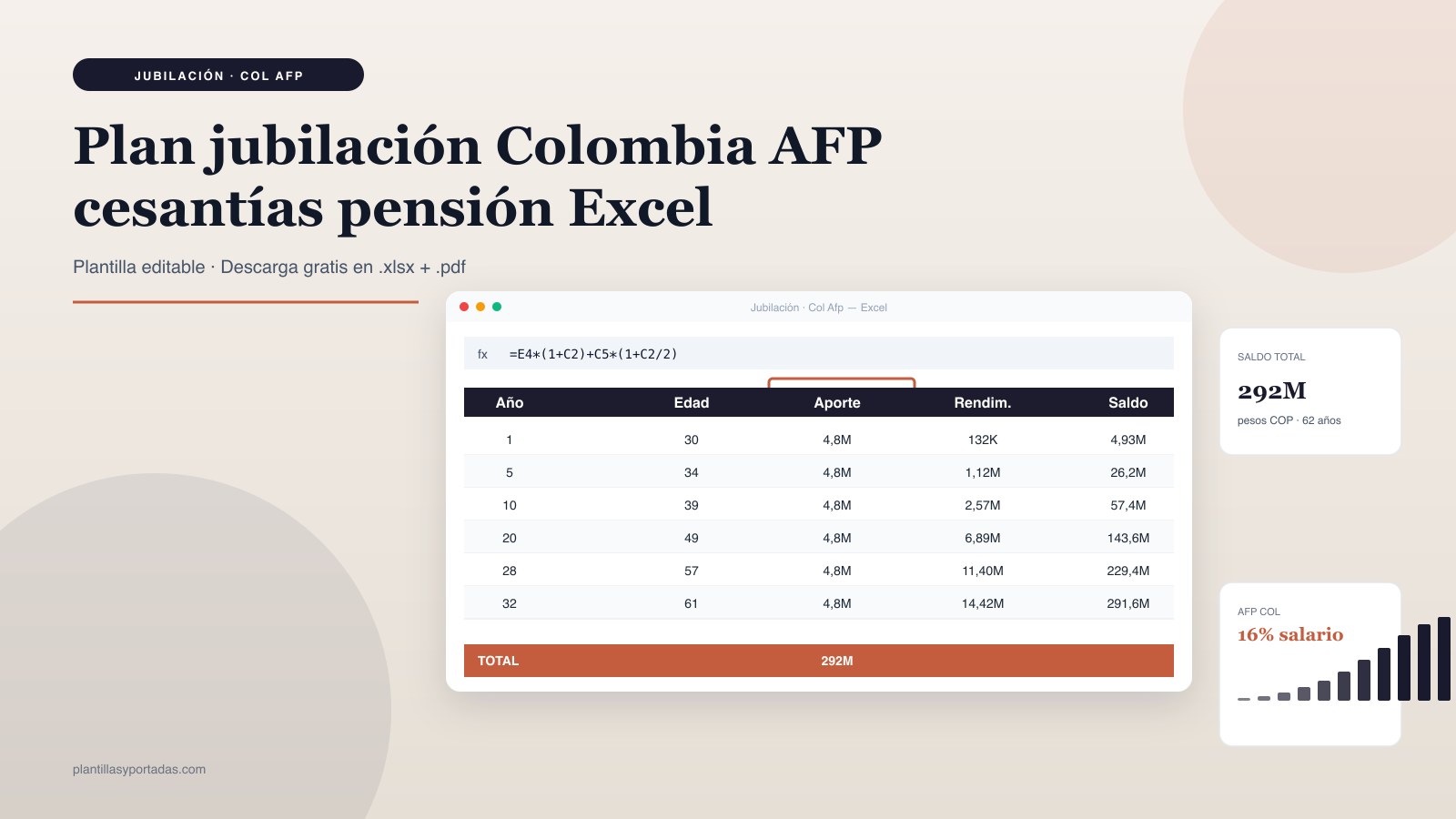 Plantilla Plan de jubilación · Colombia (AFP + cesantías) en Excel