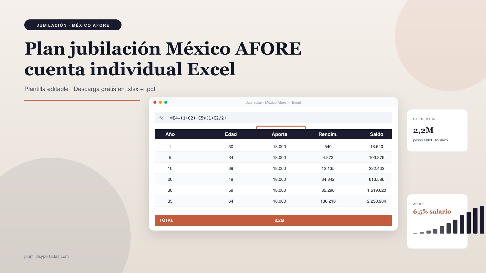 Plantilla Plan de jubilación · México (AFORE) en Excel
