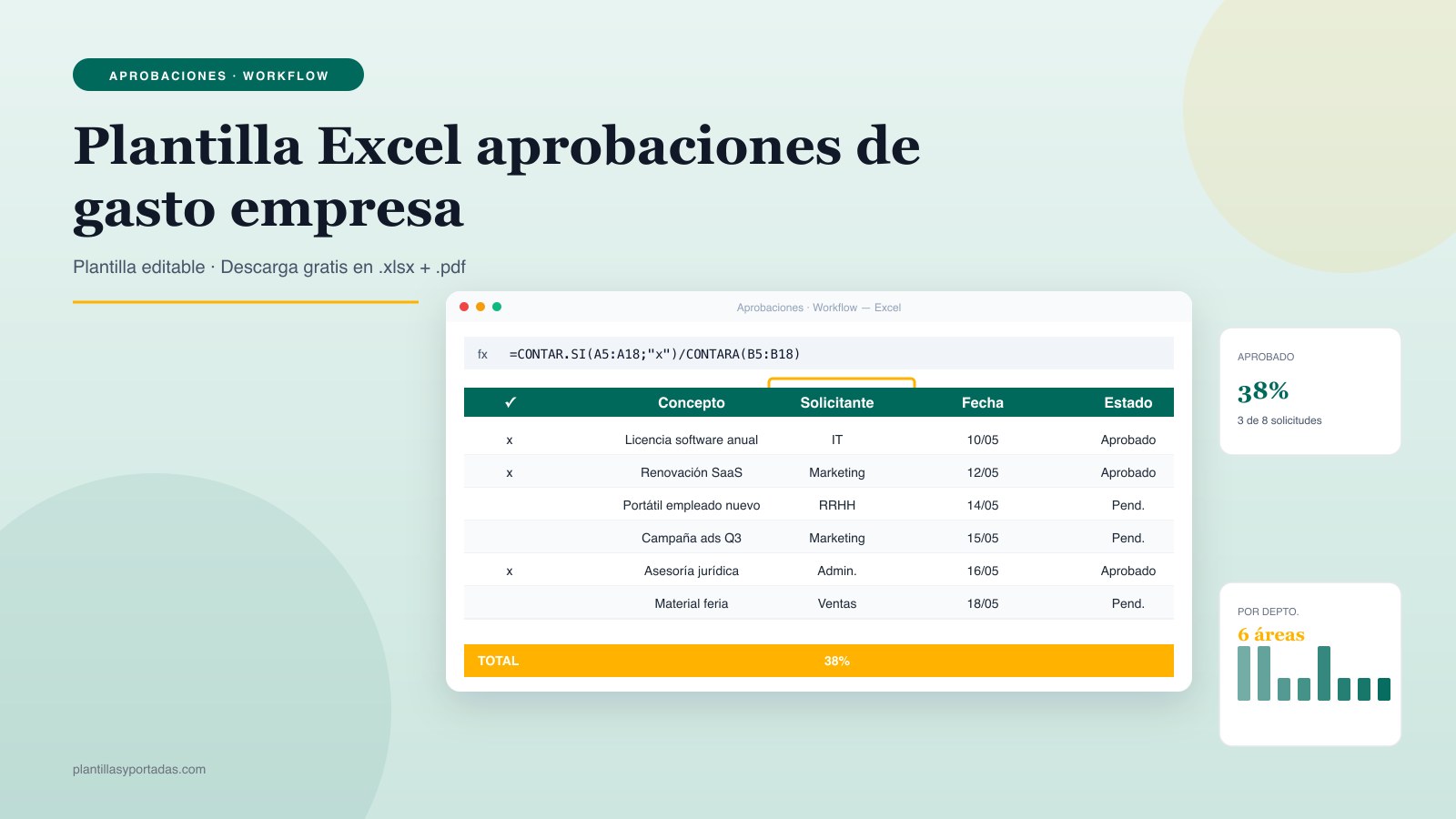 Plantilla Aprobaciones de gasto en Excel