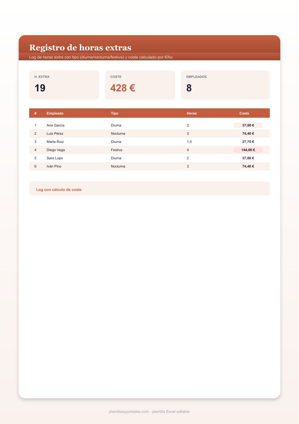 Plantilla Registro de horas extras en Excel