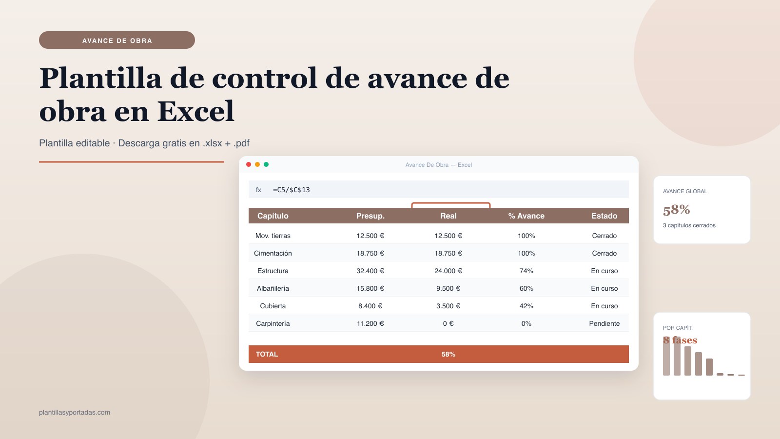 Plantilla Control de avance de obra en Excel
