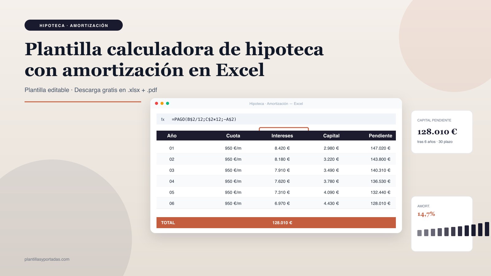 Plantilla Calculadora de hipoteca con amortización en Excel