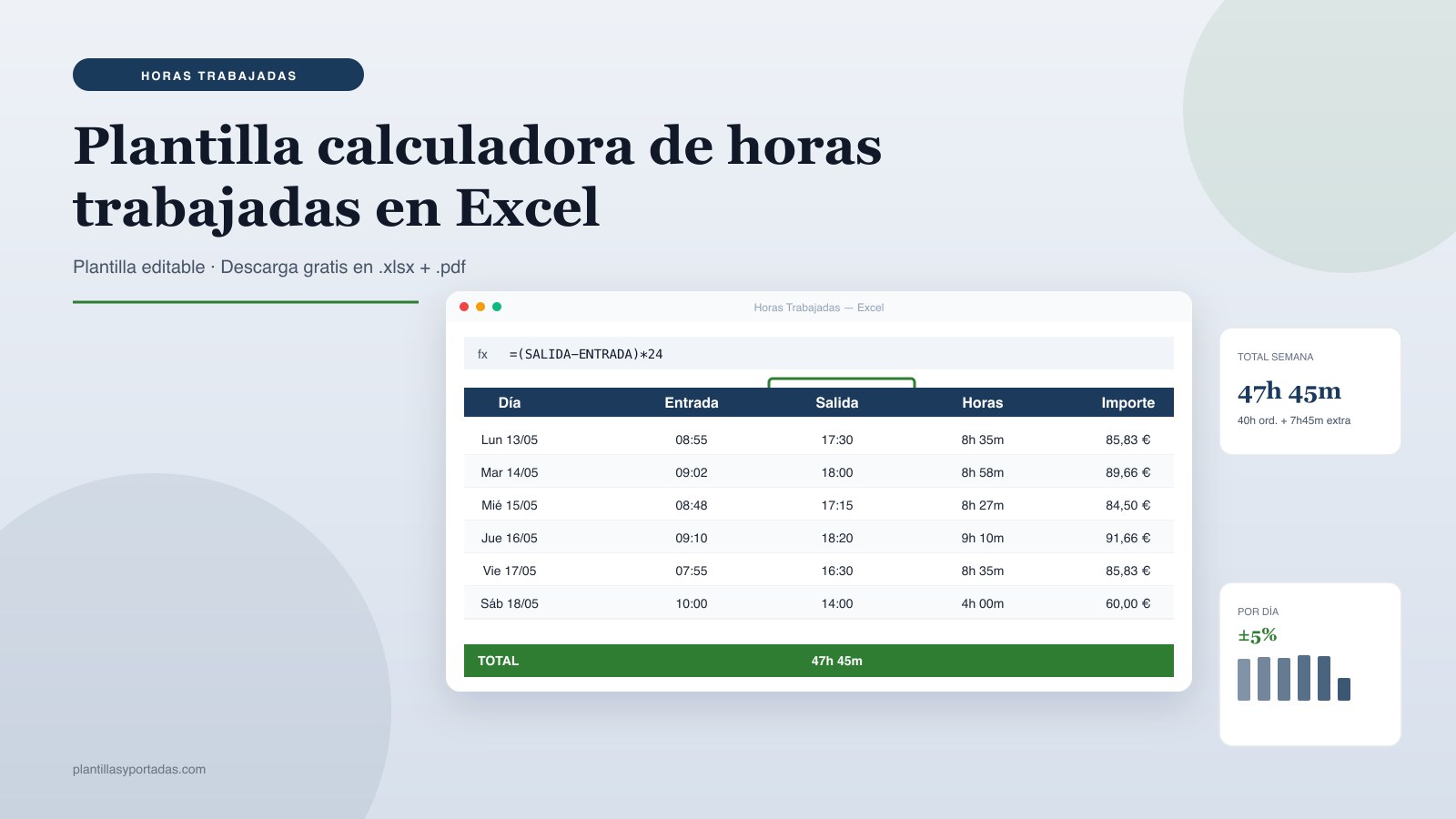 Plantilla Calculadora de horas trabajadas en Excel