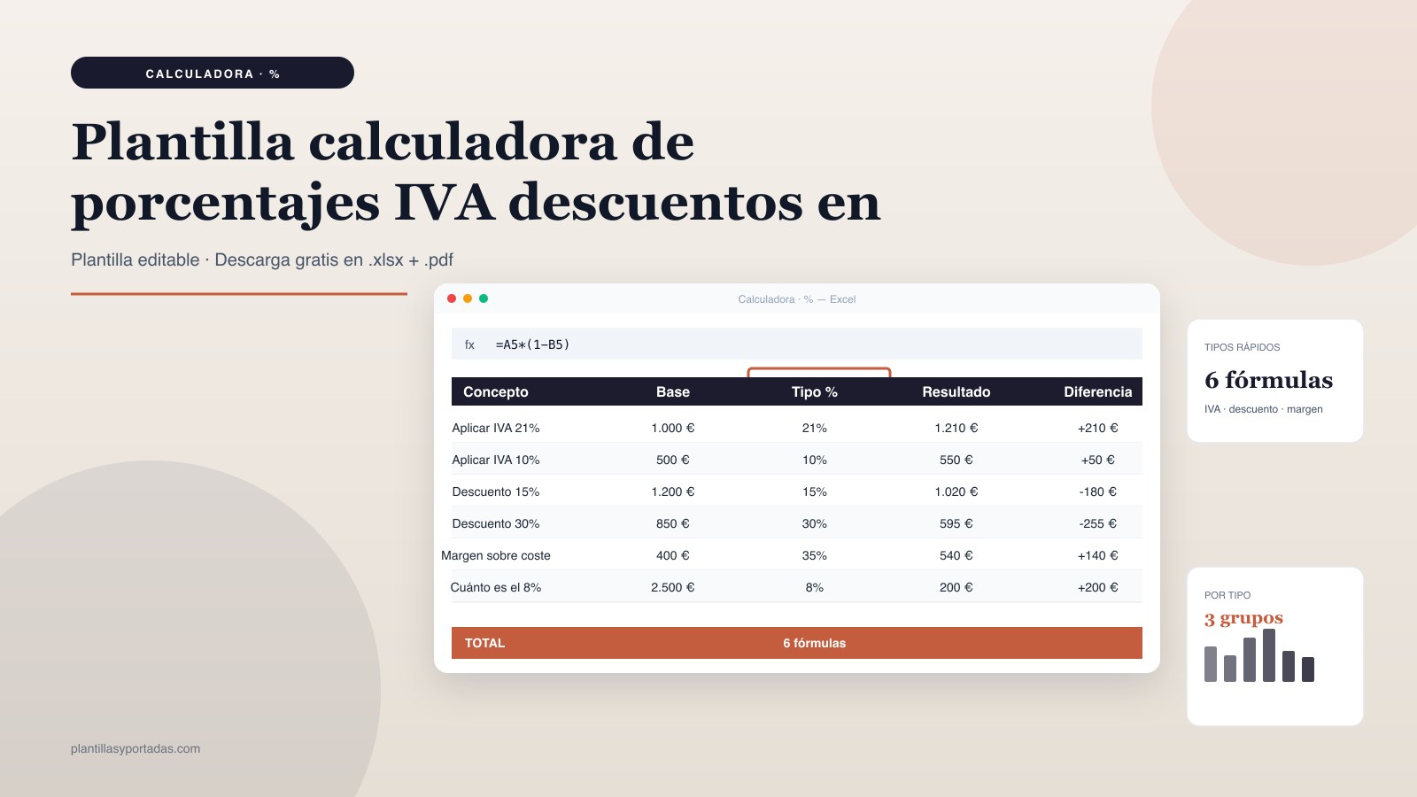 Plantilla Calculadora de porcentajes, IVA y descuentos en Excel