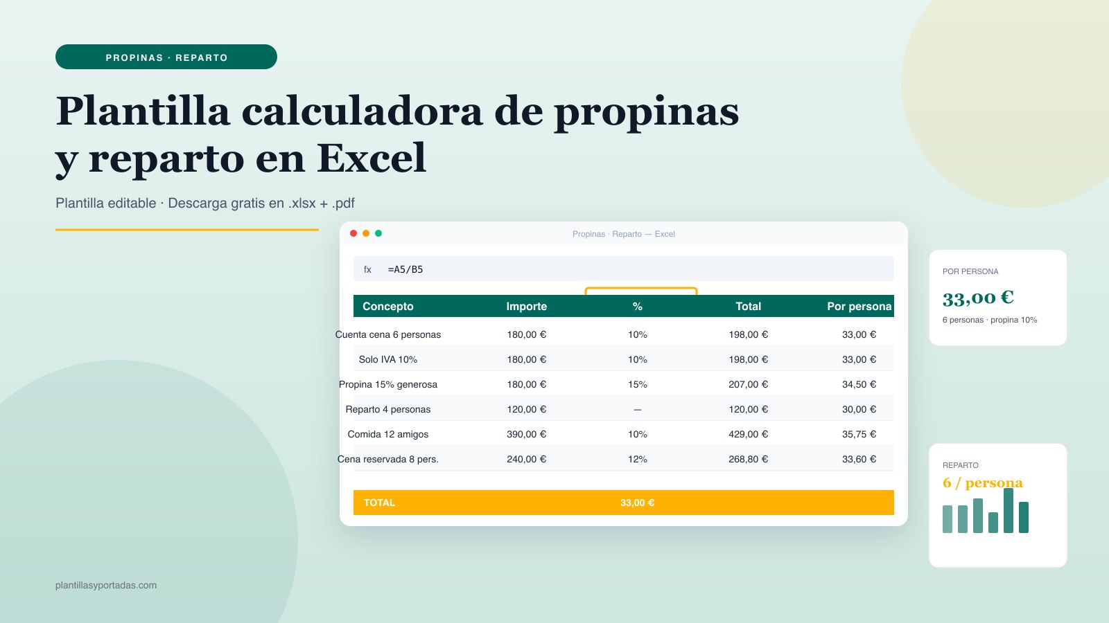 Plantilla Calculadora de propinas y reparto en grupo en Excel