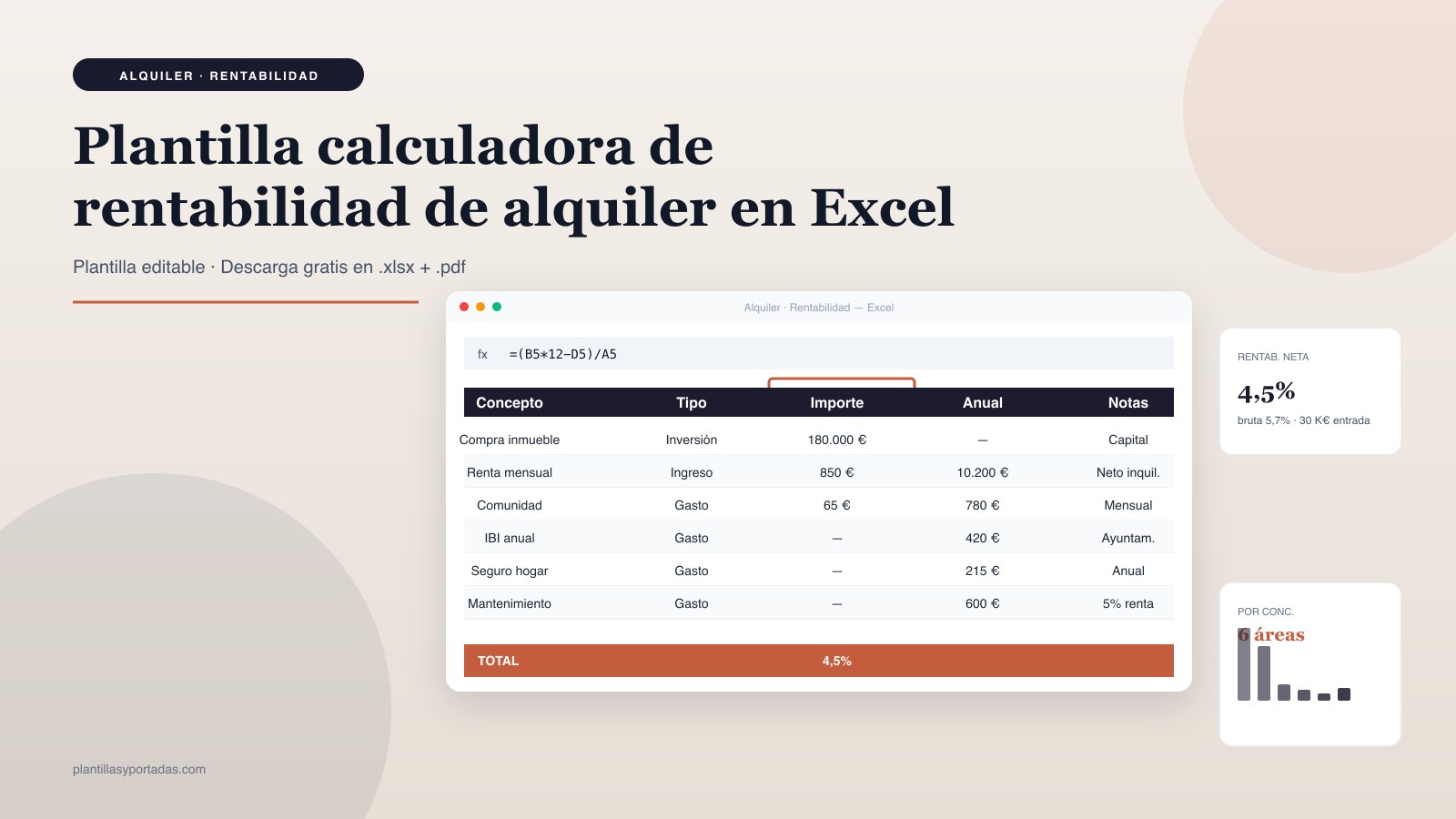 Plantilla Calculadora de rentabilidad de alquiler en Excel