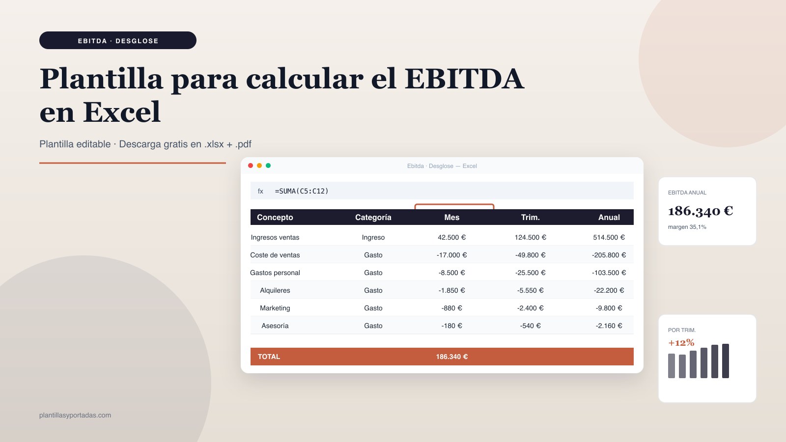 Plantilla Cálculo de EBITDA en Excel