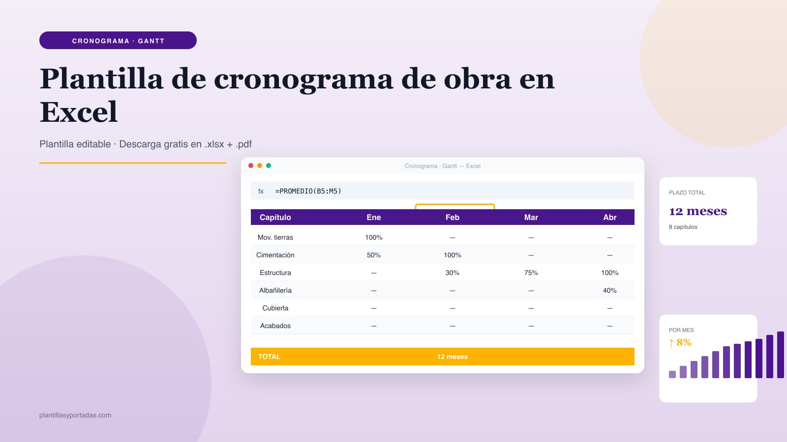 Plantilla Cronograma de obra en Excel