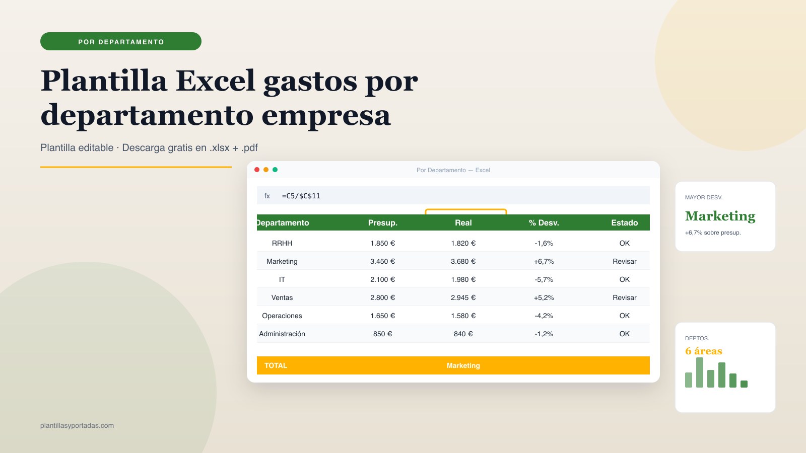 Plantilla Gastos por departamento en Excel