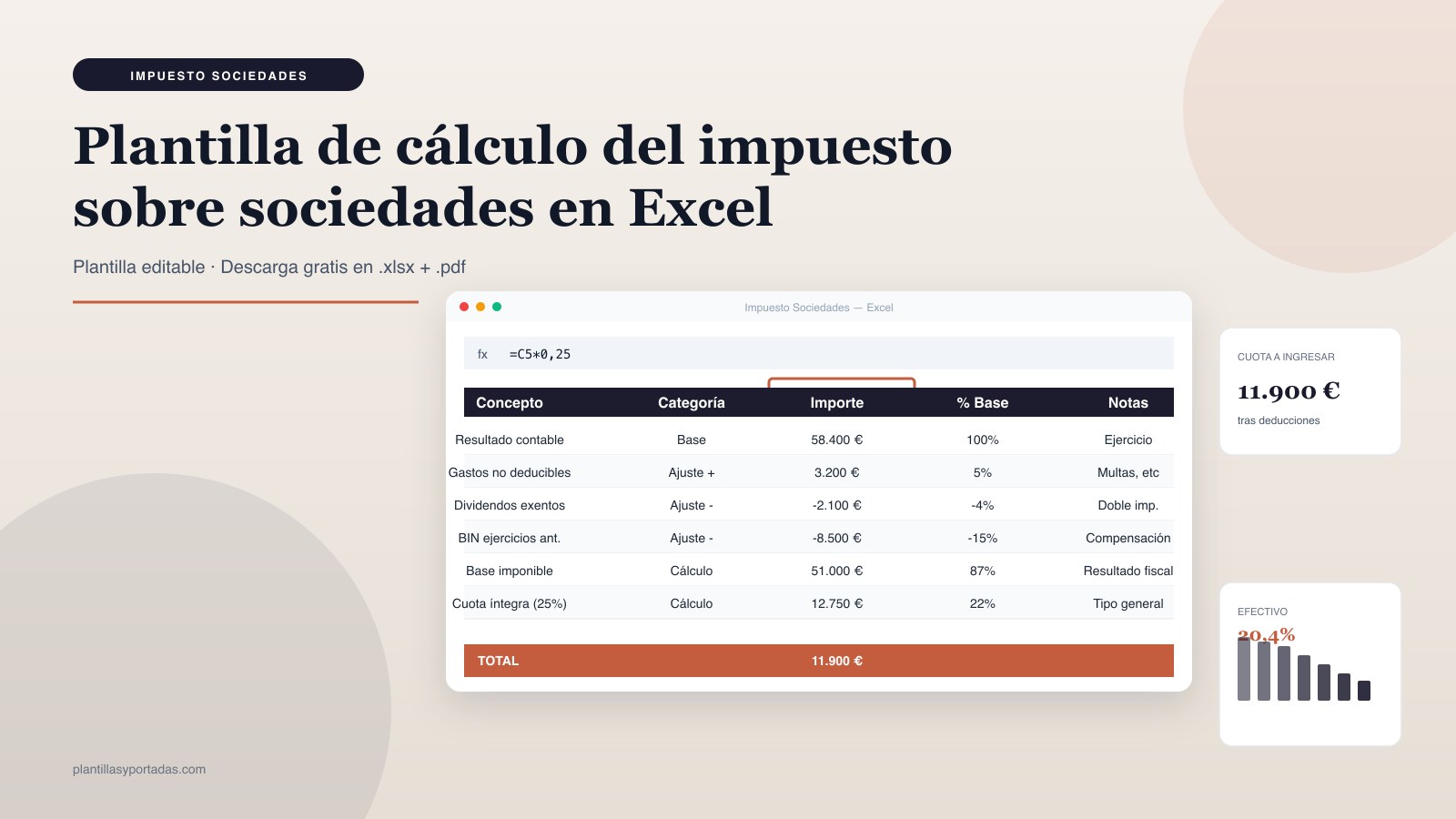 Plantilla Cálculo del Impuesto sobre Sociedades en Excel