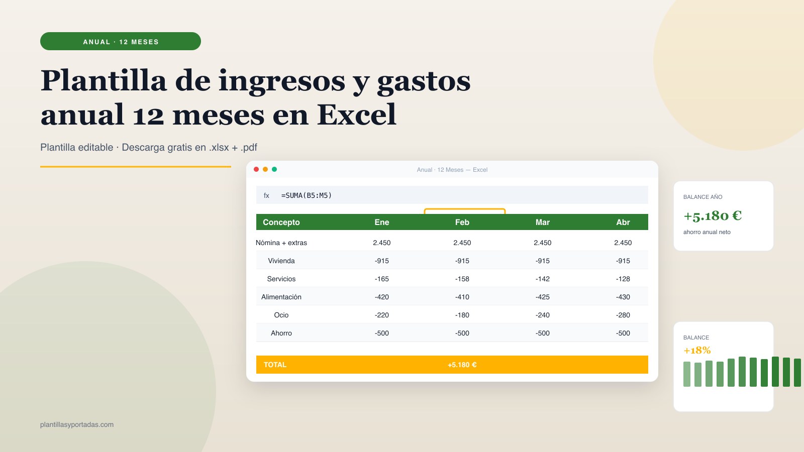 Plantilla Ingresos y gastos anual en Excel