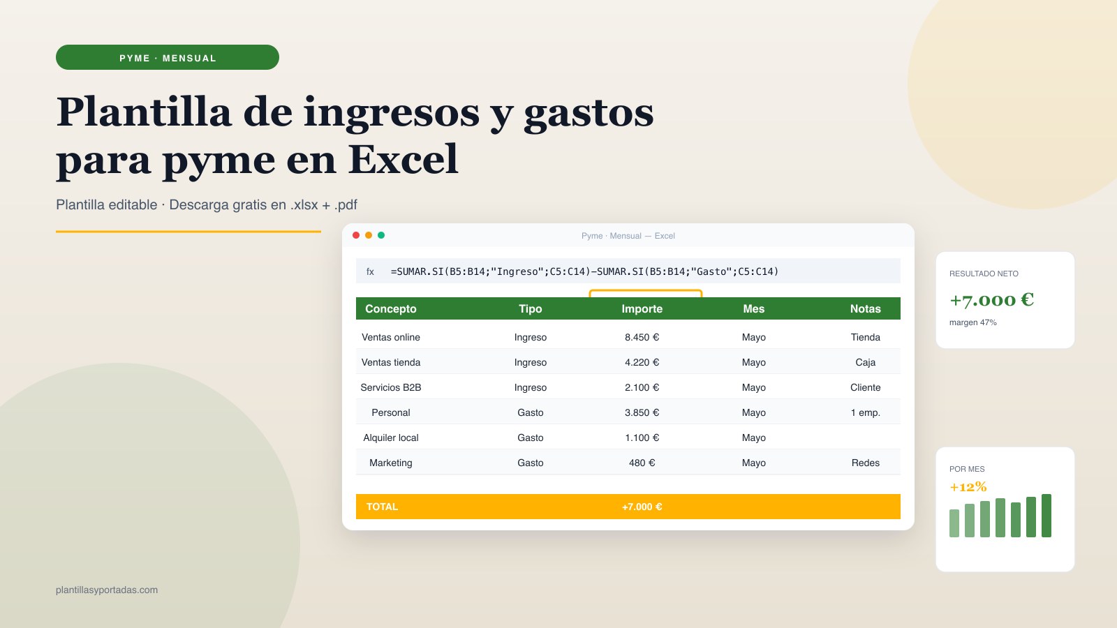 Plantilla Ingresos y gastos para pyme en Excel