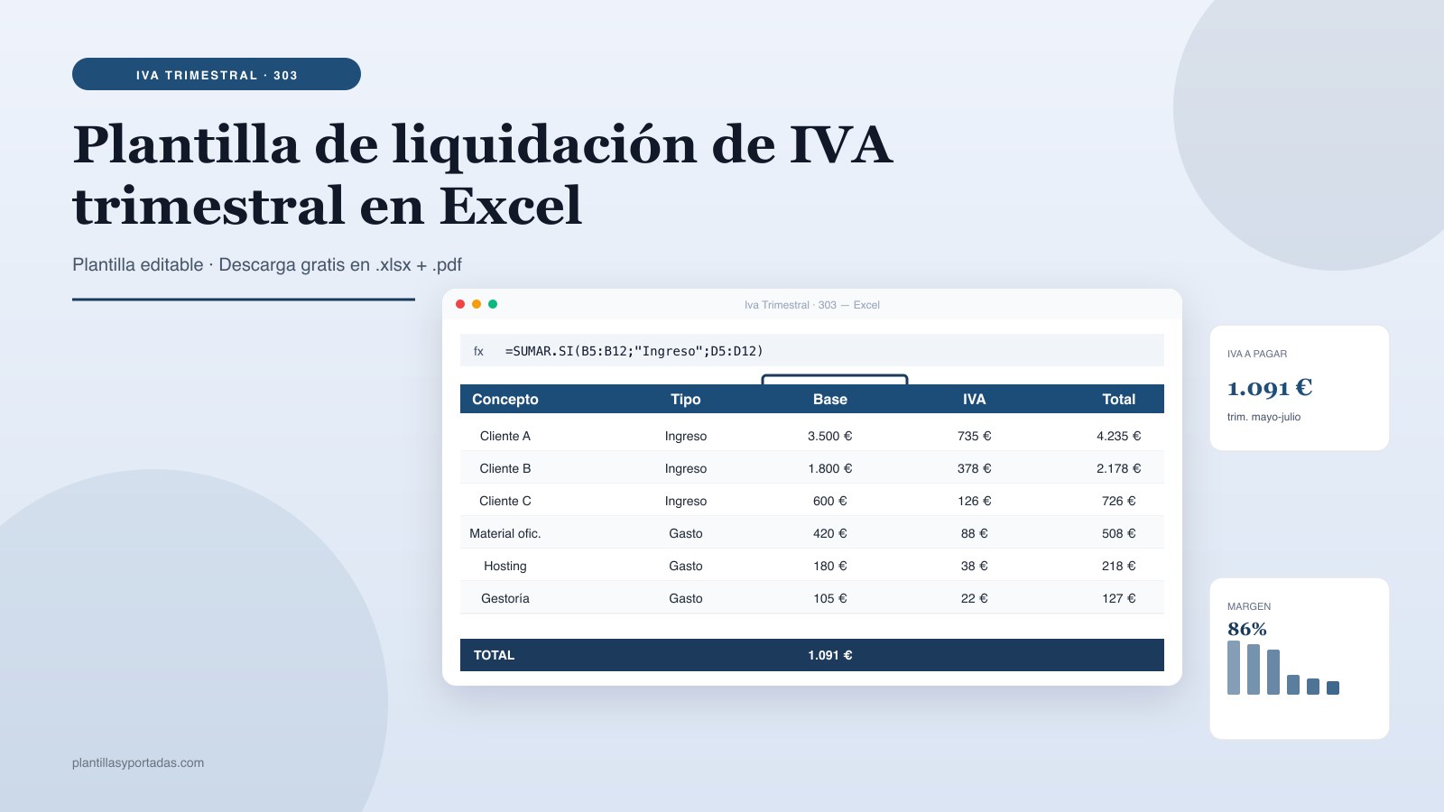 Plantilla Liquidación de IVA trimestral en Excel