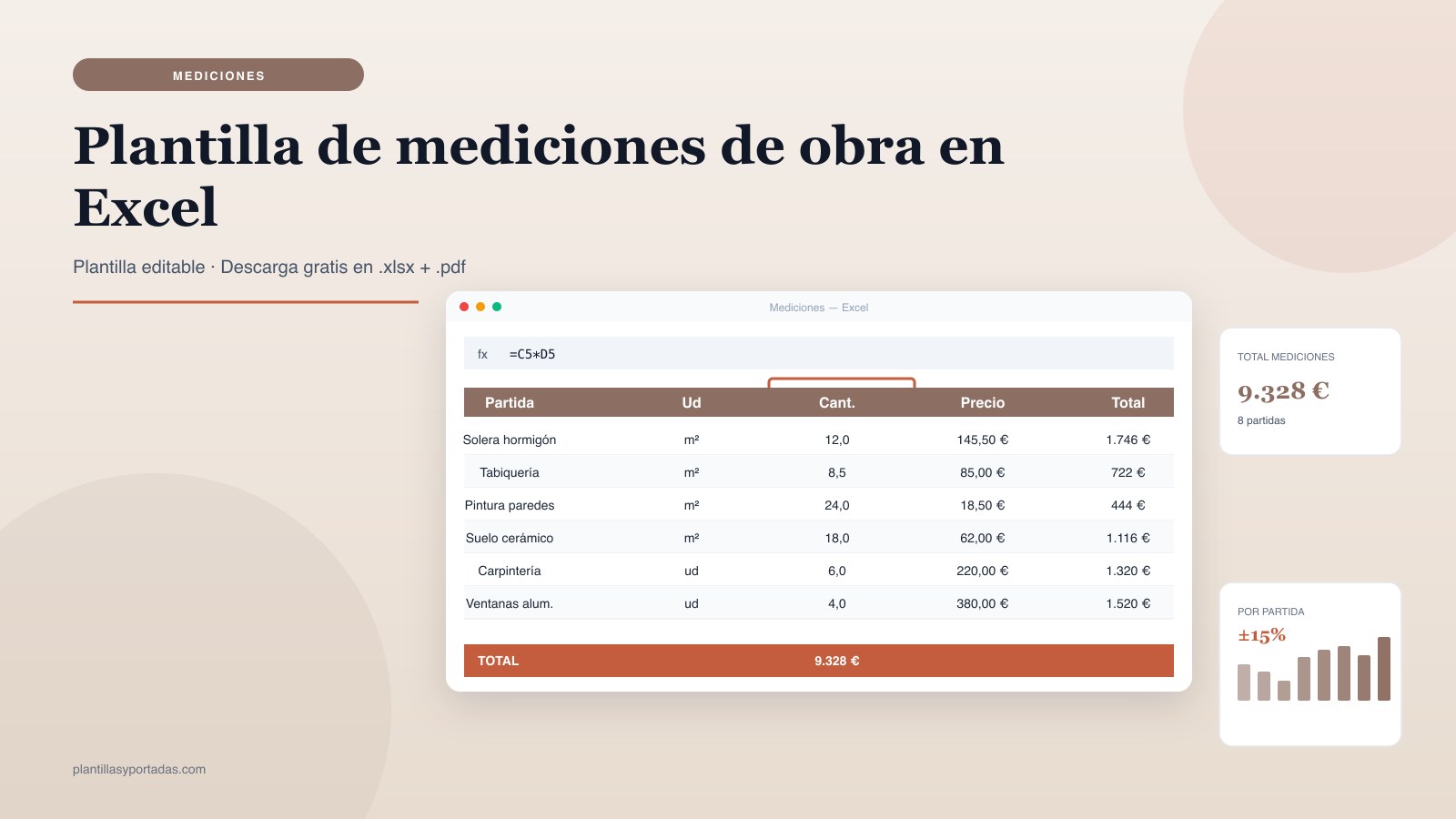 Plantilla Hoja de mediciones en Excel