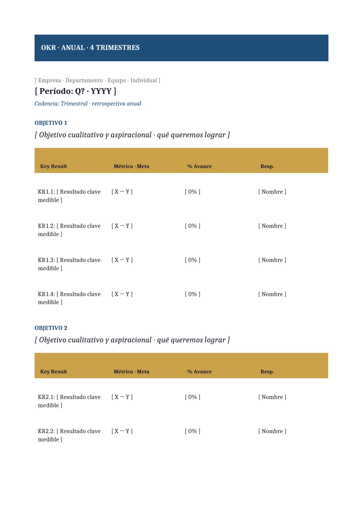 Plantilla OKR anual con review trimestral