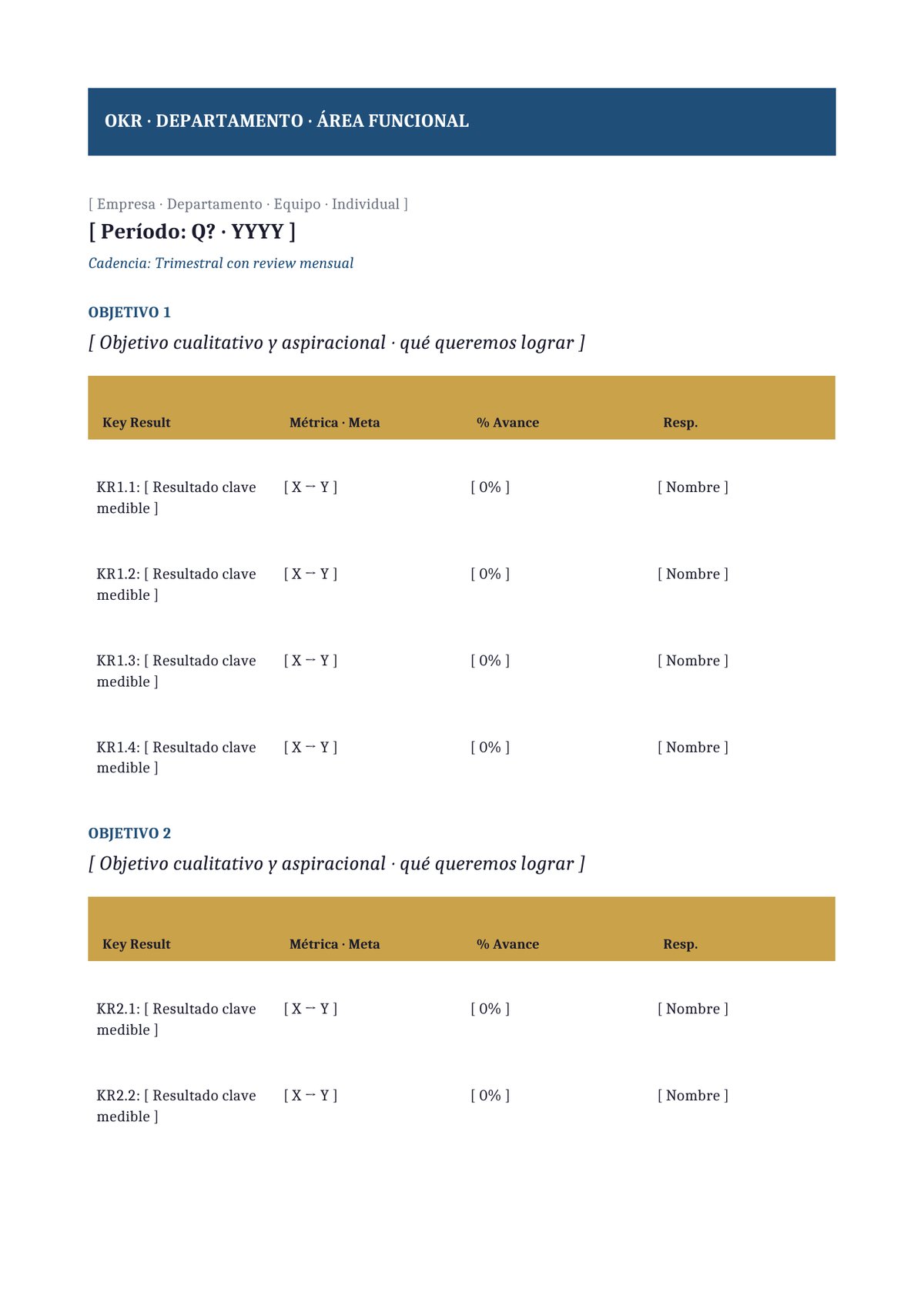 Plantilla OKR de departamento (área específica)