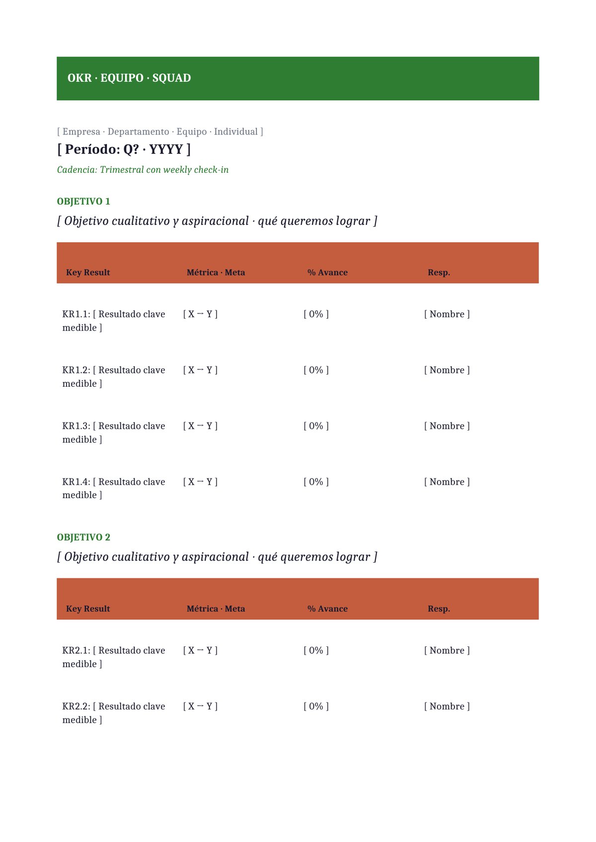 Plantilla OKR de equipo (squad o team)